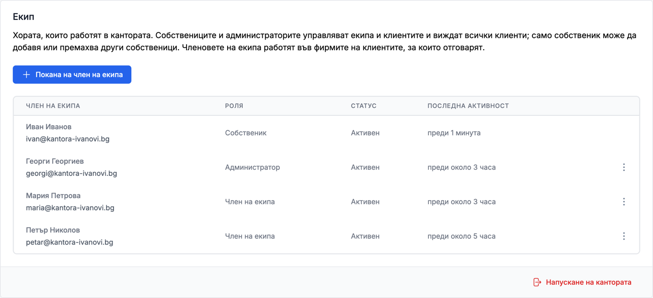 Екипът на кантора в eFirma с роли собственик, администратор и член на екипа